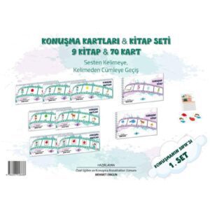 KONUŞMANIN 5N1K'SI 1.SET
