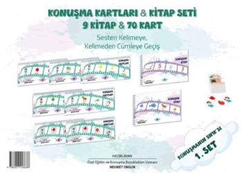 Konuşmanın 5N1K’sı 1.set