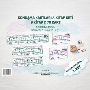 Konuşmanın 5N1K'sı 1.set