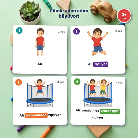 Resimlerle Cümle Genişletme Seti - Görsel 3